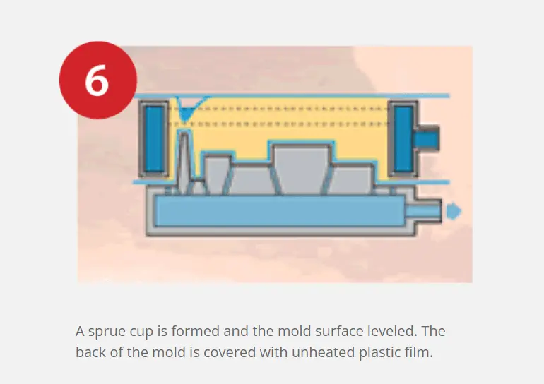 Vacuum Moulding V-process Casting line Vacuum sealed molding line (17)7jx